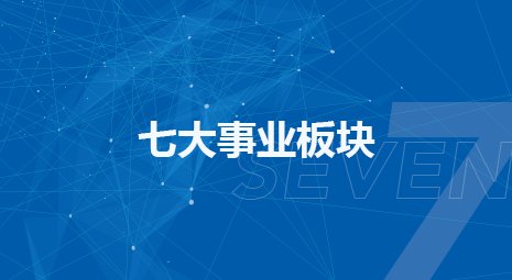 非凡国际