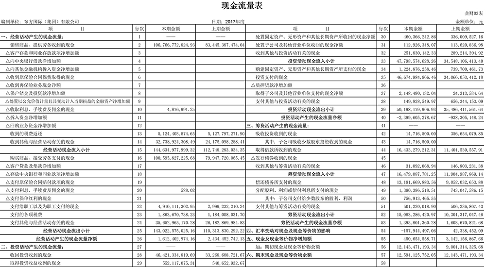 非凡国际