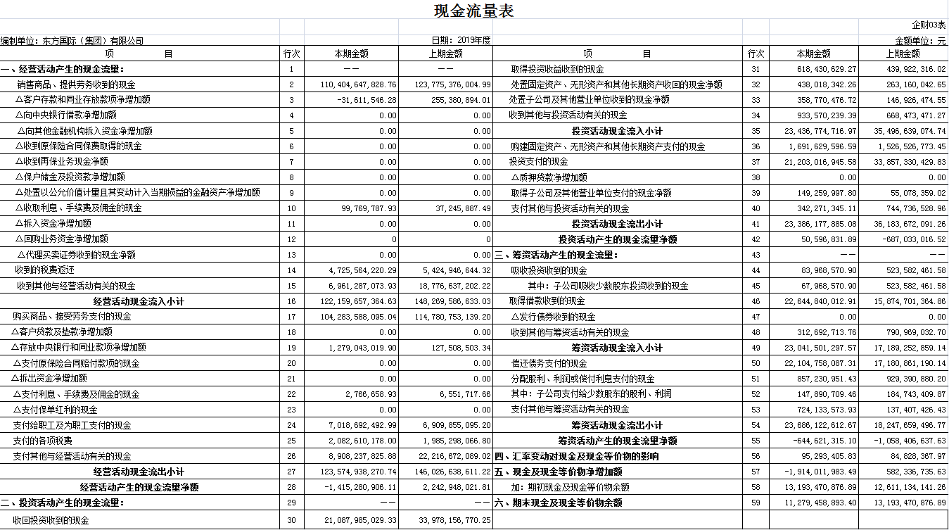 非凡国际