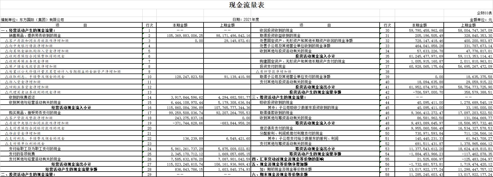 非凡国际