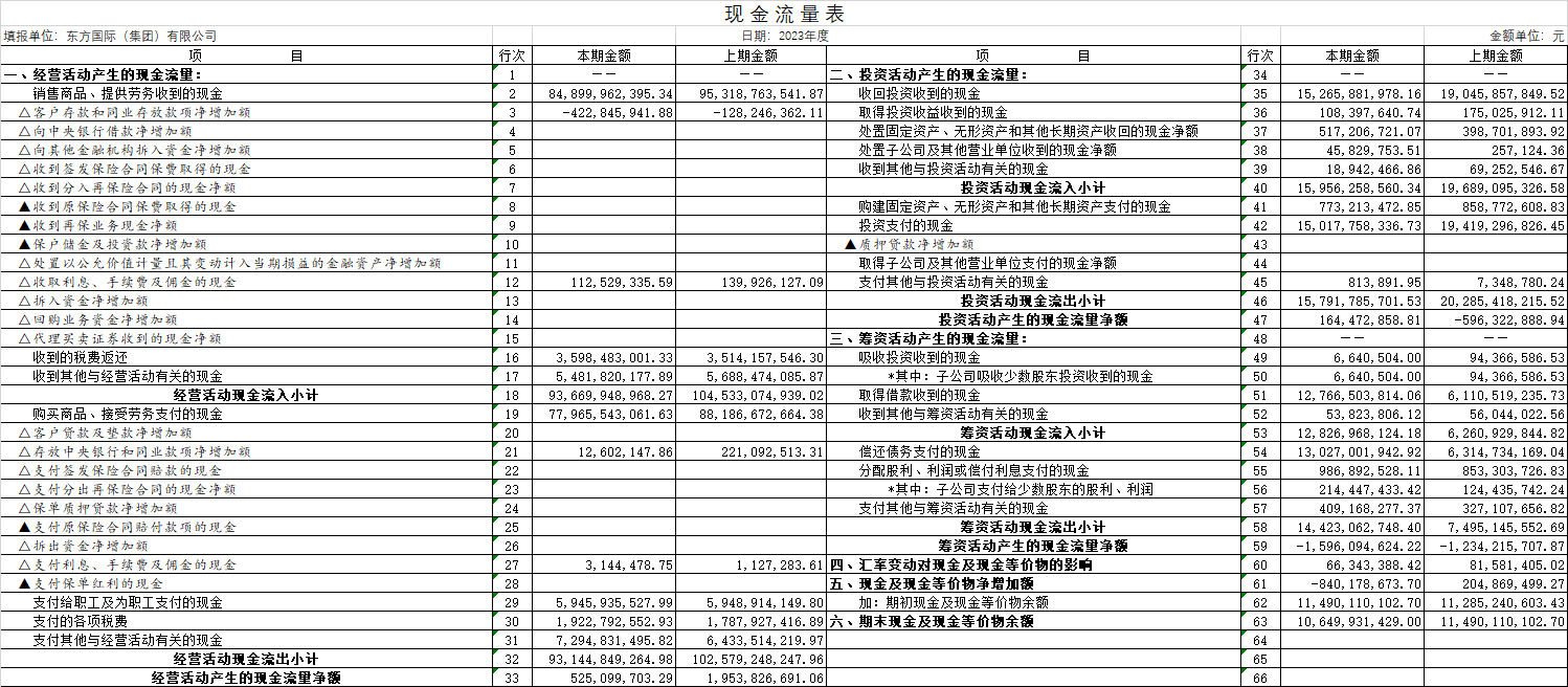 非凡国际