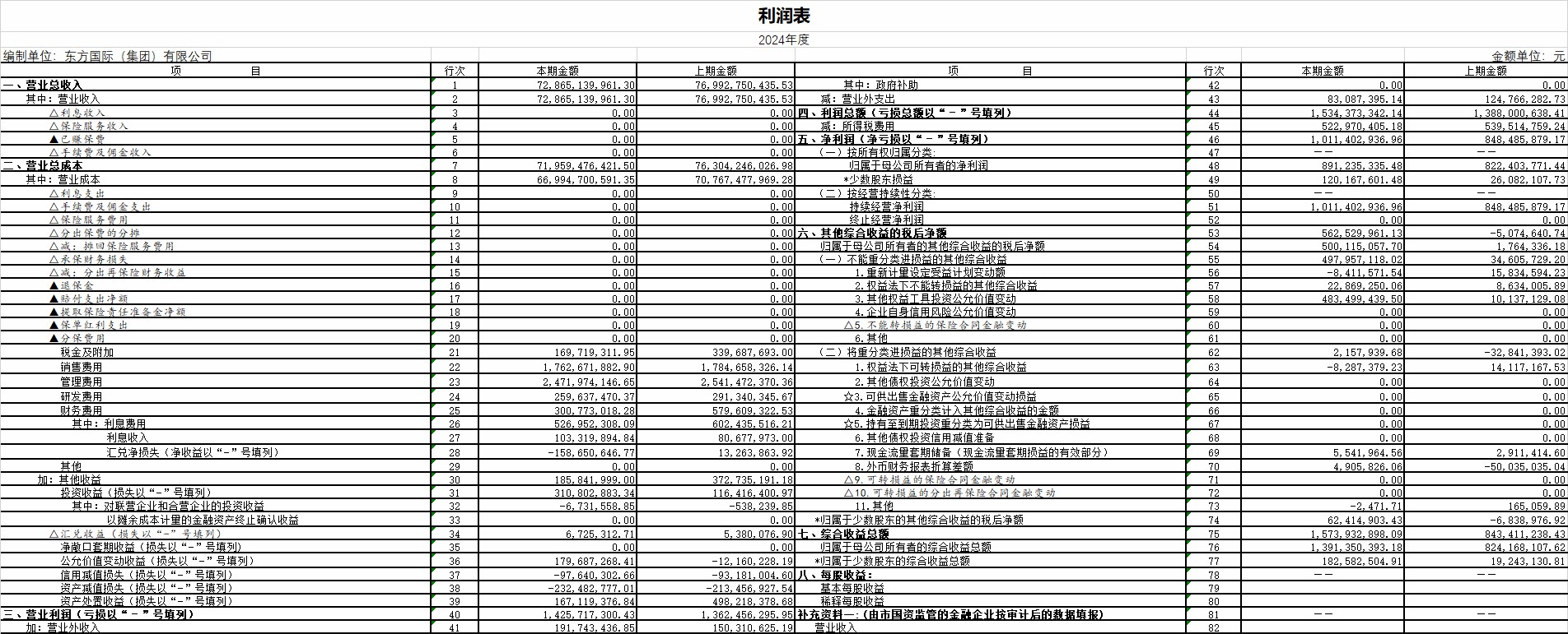 非凡国际