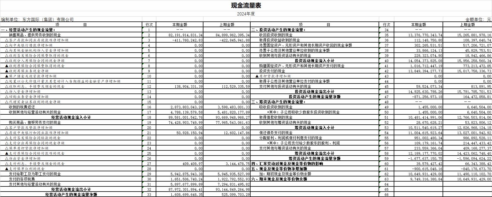 非凡国际