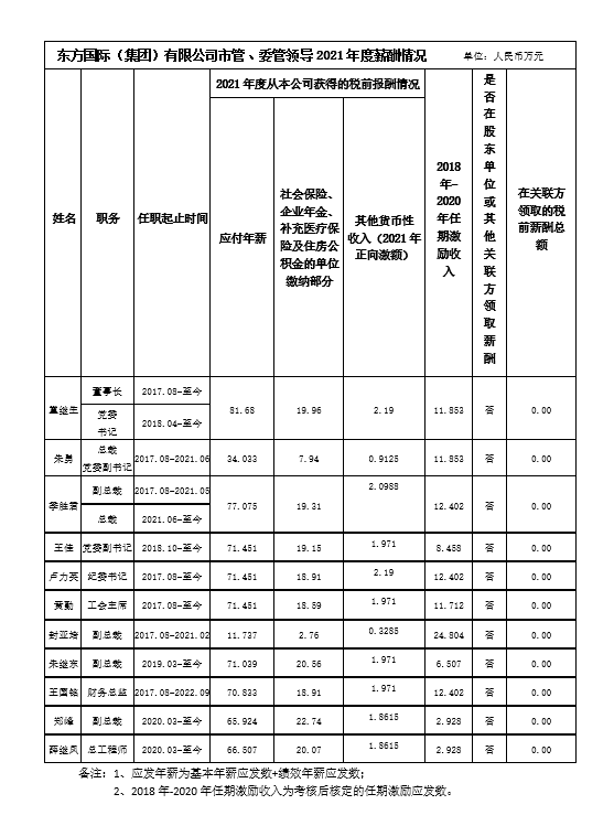 非凡国际