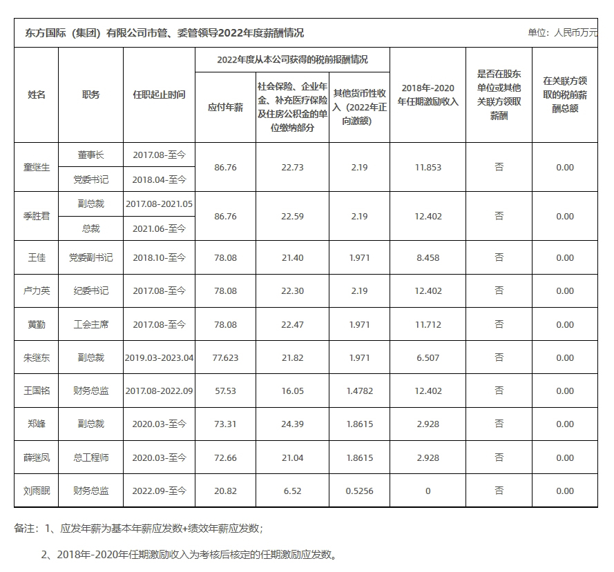 非凡国际